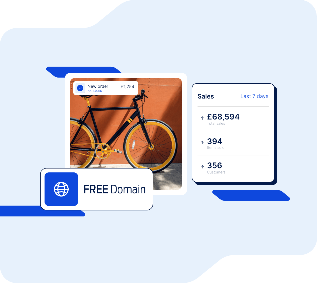 Buy Domain Name | Buy Domain Name UK | Buy Website Domain Name | Fasthosts